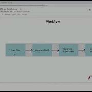 Practice Of Apache APISIX In Low Code Gateway Zhiyuan Ju