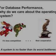 Performance Analysis Using OS Watcher