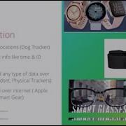 Interoperability Testing For Wearables VodQA Chennai 2021