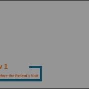 Profile EMR Orientation Workflow 1 Before The Patient S Visit