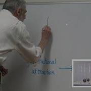 Observation Of Repulsive Gravity With A Cavendish Torsional Balance