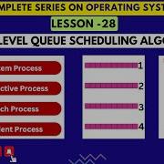 Multi Level Queue Scheduling Algorithm Operating System Detailed Explanation