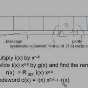 Cyclic Codes Lecture 2 Generation Of Cyclic Code