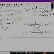 Sums And Forall In CPLEX