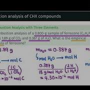 Combustion Analysis Of CHX Compounds OpenStax Chemistry 2e 4 5