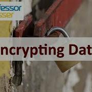 Encrypting Data CompTIA Security SY0 701 1 4