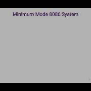 8086 Minimum And Maximum Mode Configuration With Its Bus Timings