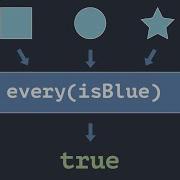 Array Every JavaScript Tips Shorts