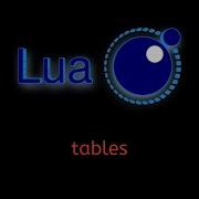 60 Lua Tutorial Understanding Tables Creation Indices Key Value Pairs