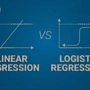 Linear Regression Vs Logistic Regression Data Science Training Edureka