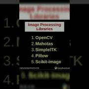 Python Libraries Python Kutubxonalari Haqida