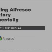 Coding With The Hub 4 Alfresco Incremental Deployment