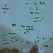 Mod 01 Lec 10 Computer Aided Data Acquisition