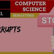 15 OCR A Level H046 H446 SLR4 1 2 Interrupts