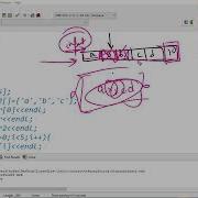 Replace Characters In String Program In C