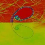 Shock Bubble Interaction