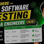 Start Here AI In Software Testing For QA Engineers 2026