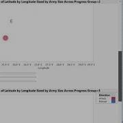 Session 6 Part 1 Logistic Regression Validation Bubble Plots In JMP