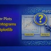 How To Create And Customize Scatter Plots And Histograms In Matplotlib