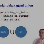 Алгебраические типы данных Программирование на OCaml Глава 3 Видео 17