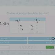 8 68 Write A Rule For A Function Table