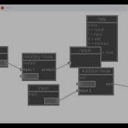 Node Editor In Scratch