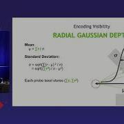 An Engineer S Guide To Integrating Ray Traced Irradiance Fields