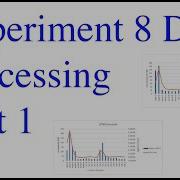Experiment 8 Data Processing Part 1
