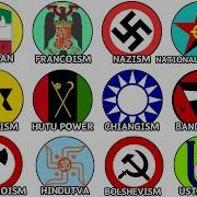 Every Type Of Fascism Explained In 17 Minutes