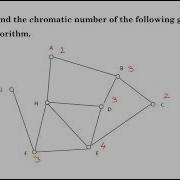 Welsh Powell Algorithm