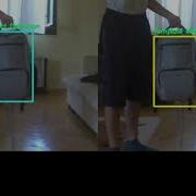 Object Detection And Template Matching