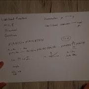 Maximum Likelihood Estimation Explained