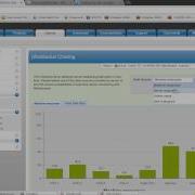 Monitoring A Test To Jwebsocket Org Server With 611 Connections