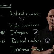Introduction To Real Numbers Lecture 1 Calculus For Engineers