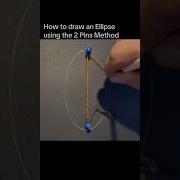 How To Draw An Ellipse Using The 2 Pins Method