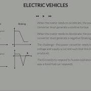 Applications Of Power Electronics In Electric Vehicles