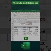 Master Absolute Cell References In Excel