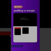 Learn Padding Vs Margin Using Animation