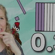 Decimal Models Tenths And Hundredths