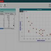 CODAP Sliders Tutorial