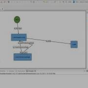 Model Based Testing Getting Started With GW4E