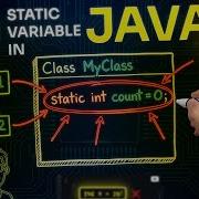 Static Variable In Java BY RASHMI SIR MUST WATCH