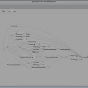 PEGs Packrats And Parser Combinators Part 2 Building Composable Parsers With PetitParser