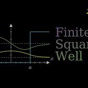 Finite Square Well Bound And Scattering States QM 10