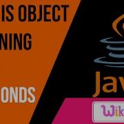 What Is Object Cloning In Java Java Interview Questions And Answers Wikitechy Com