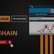 Walkthroughs TryHackMe Room Cyber Kill Chain Quick Writeup SOC Level 1 Learning Path