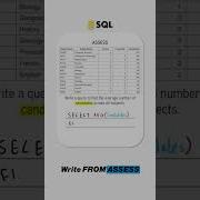 How To Write The SQL AVG Function