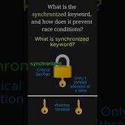 Synchronized Keyword In Java Preventing Race Conditions Explained Java K5kc Coding