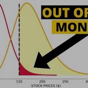 You Need To Learn Importance Sampling NOW Deep Out Of The Money Options