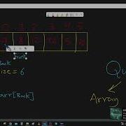 Data Structures Creating A Queue Class In Java From Scratch Using Arrays